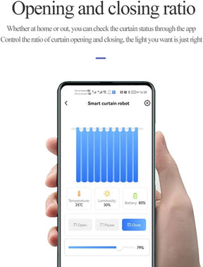Smart Automatic Curtain Opener - Remote Control with App/Timer/Voice,Upgraded High-Performance Motor, Automatic Light Sensor, Add Gateways, for Google Alexa, No Remote (Only for Roman Rod)